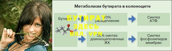 трава Баксан